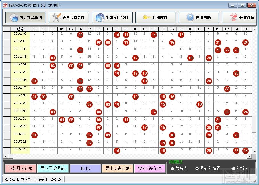 晴天双色球分析软件,双色球分析软件,双色球软件