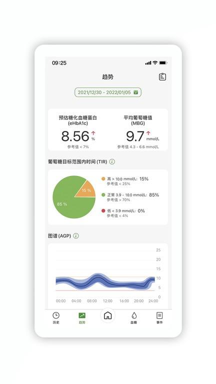 微泰动泰葡萄糖监测系统下载,健康app,医疗app,微泰动泰