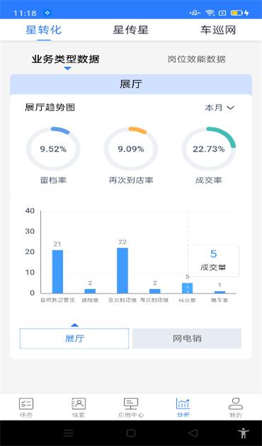 车巡ims软件下载,车巡ims,汽车app,管理app